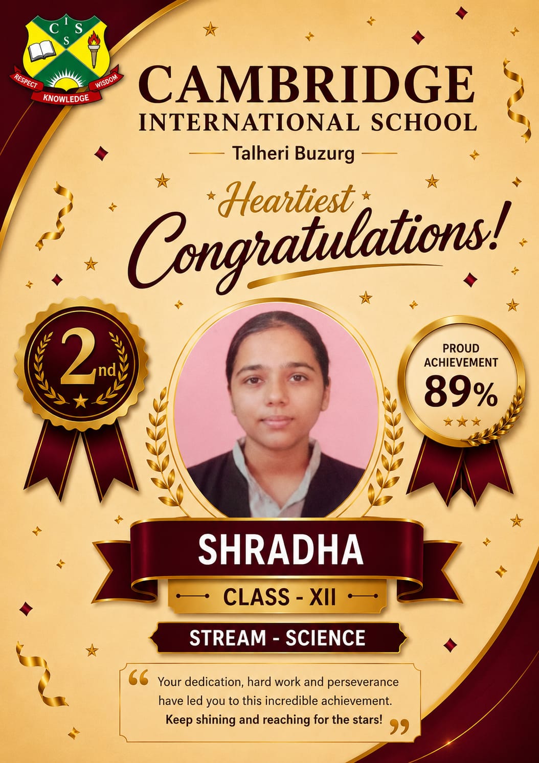 Class 12th Topper 2